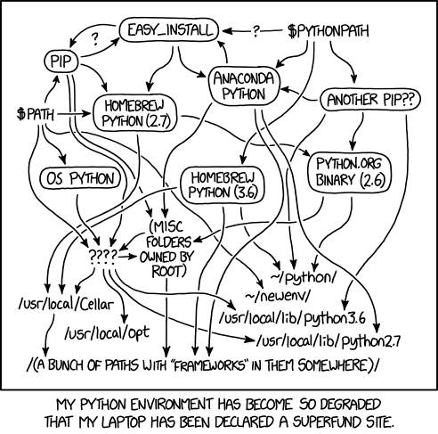 python-environment